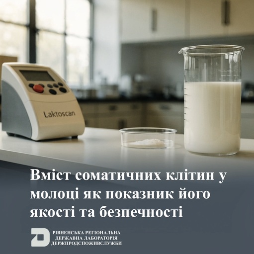  Вміст соматичних клітин у молоці як показник його якості та безпечності.